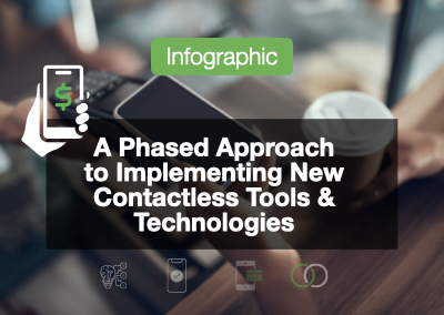 A Phased Approach to Implementing New Contactless Tools & Technologies