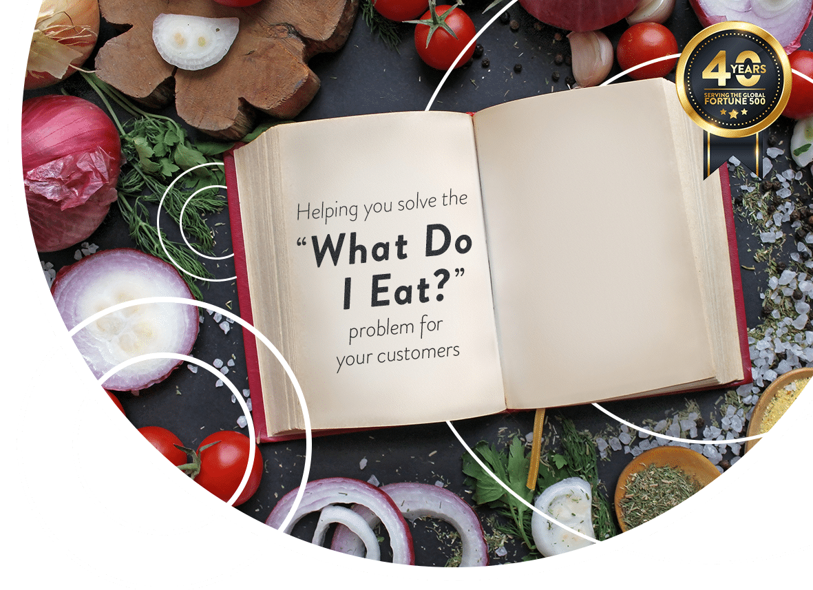 What do I Eat?