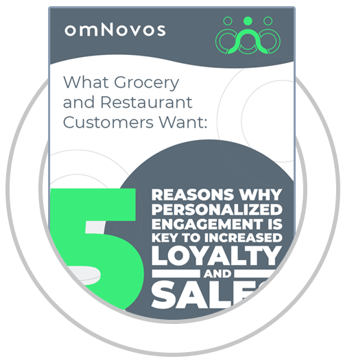 Infographic - 5 Reasons Engagement Important to Loyalty and Sales