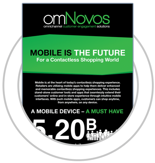 Infographic - Mobile is the Future