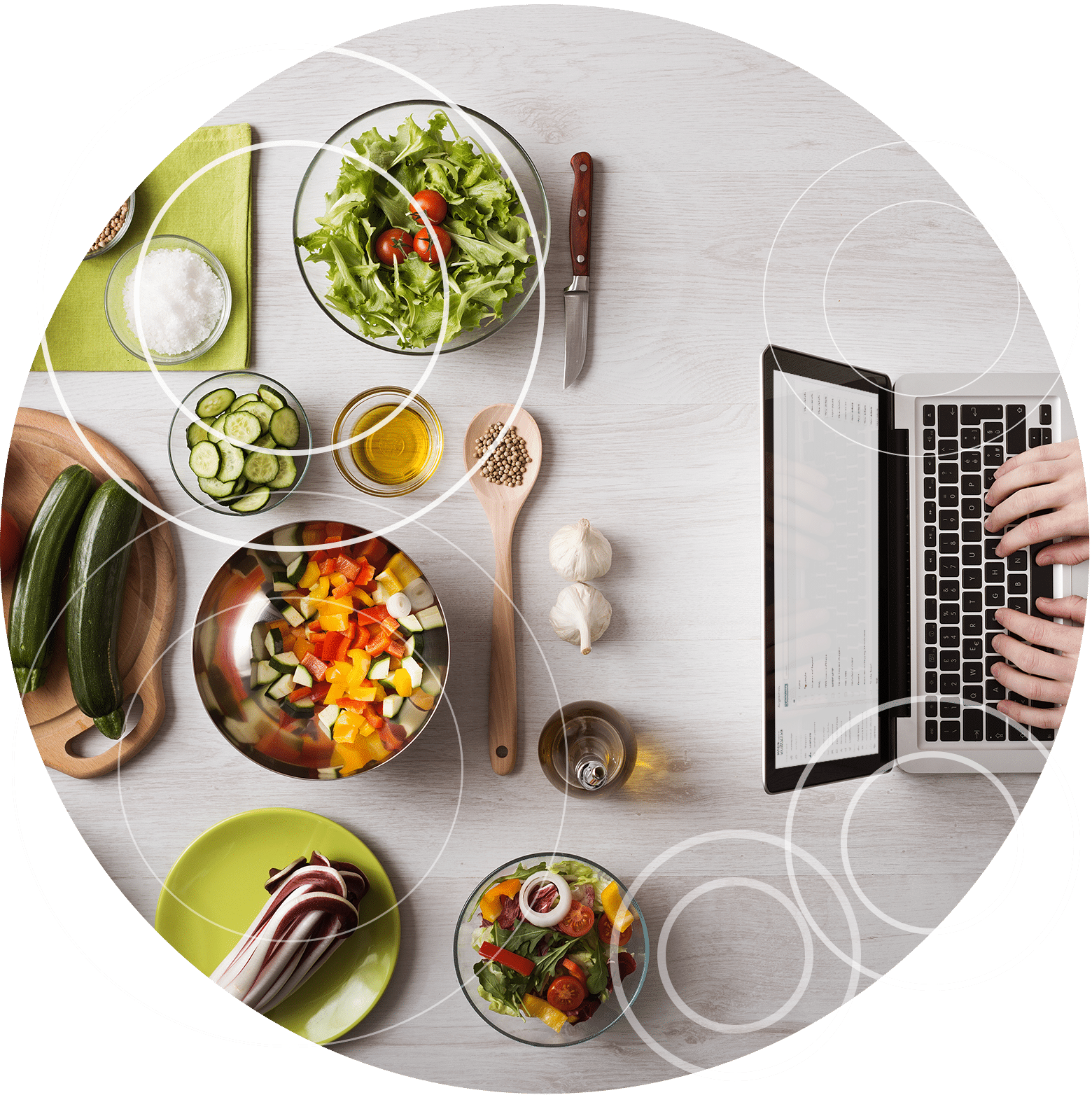 PACE Personalization