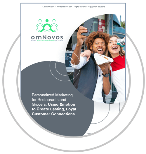 eBook - Create Lasting Connections